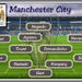 Aufstellung Manchester City