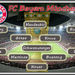 Aufstellung Bayern DFB Pokal