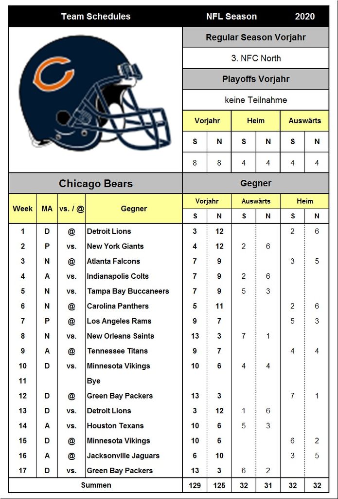 Printable Chicago Bears Schedule